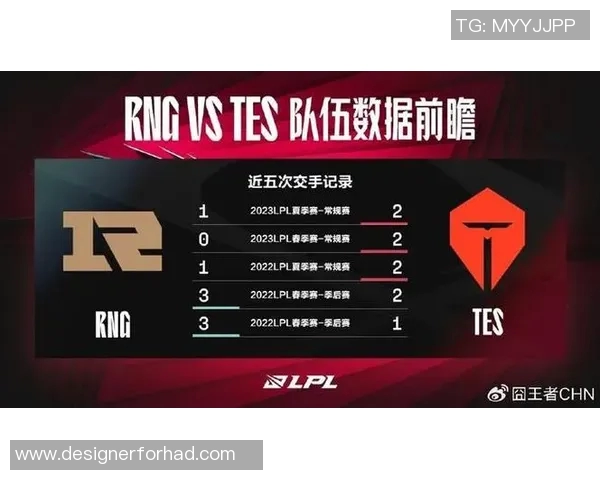 赛后分析：TES与RNG对决中选手个人能力的深度剖析与比较