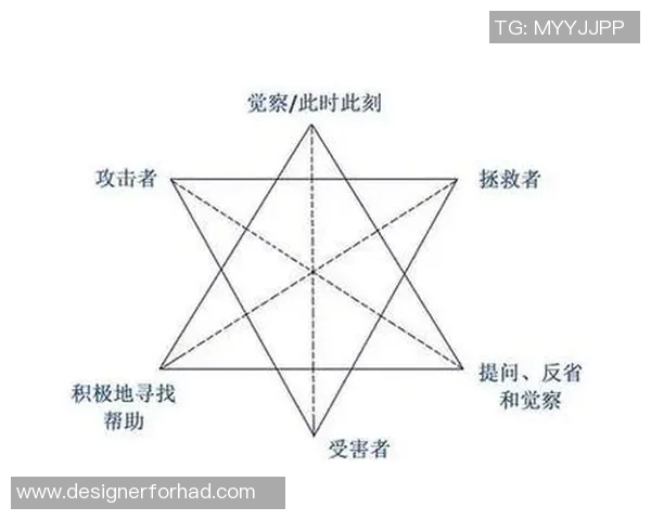 足球技术创新与发展：从基础技能到战术运用的全面解析